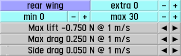 Aerodynamic values