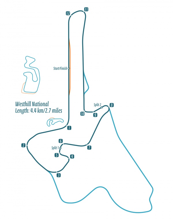 Westhill - LFS Manual
